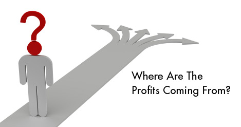 Where are Your Profits Coming From?, Where are Your Profits Coming From?